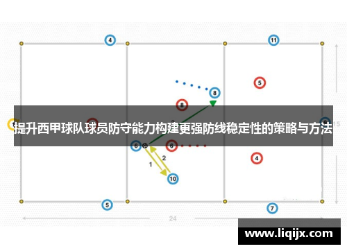 提升西甲球队球员防守能力构建更强防线稳定性的策略与方法